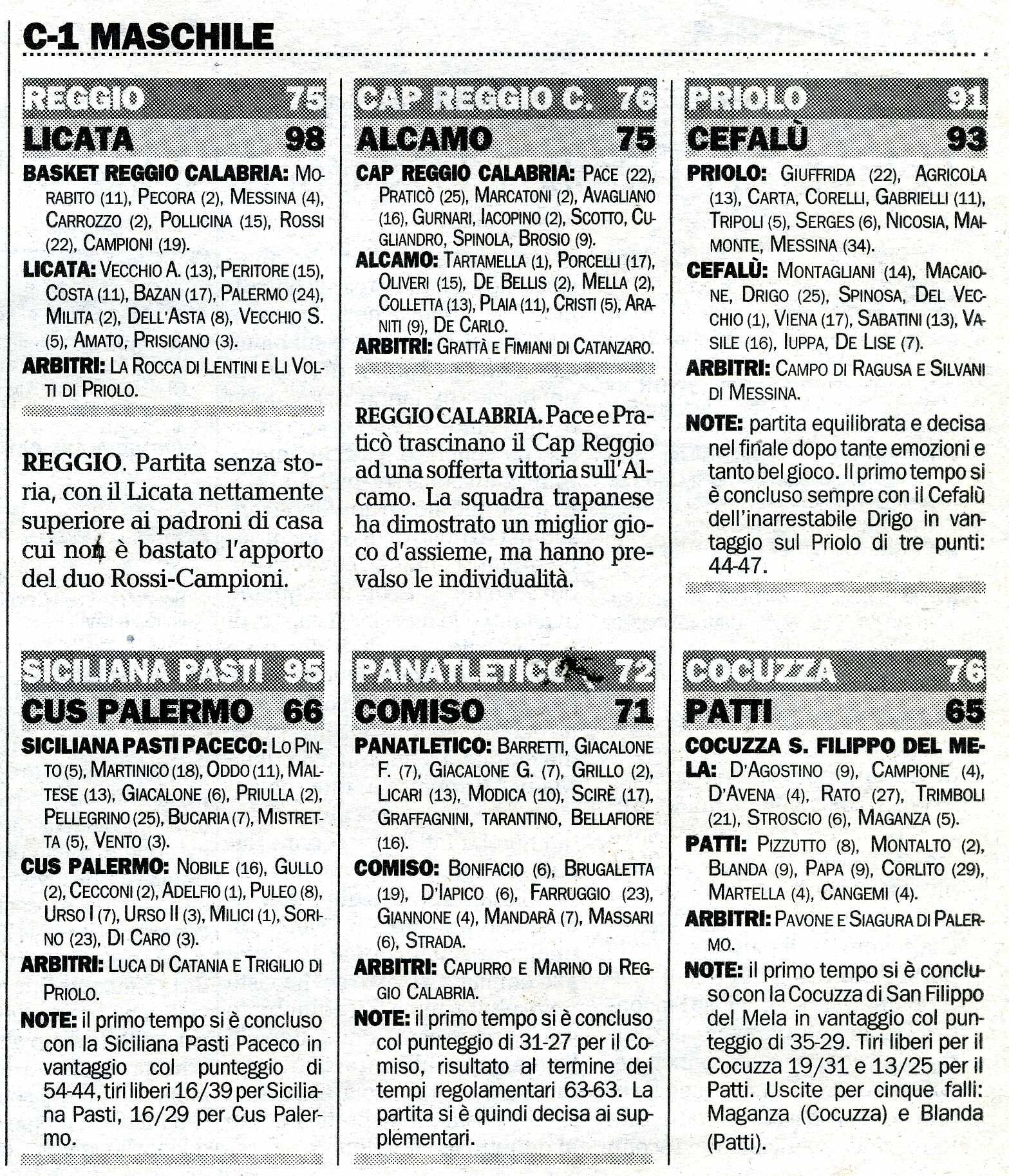 19970113 Basket074.jpg